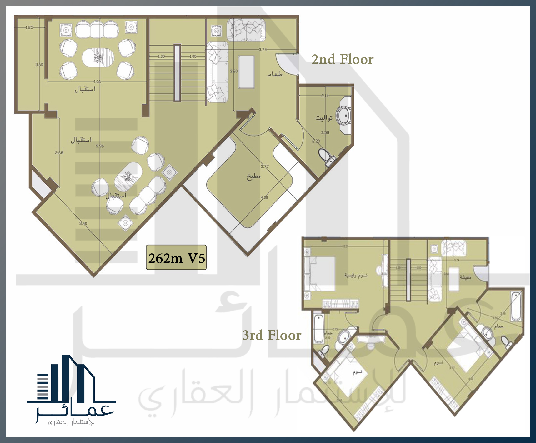 بيع عقارات ومبانى